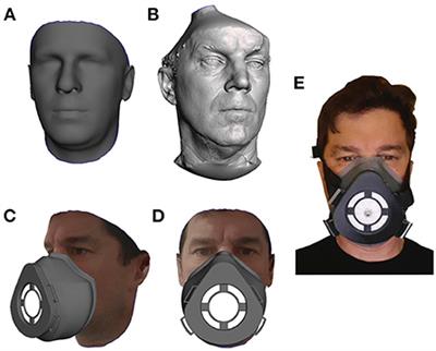 Personalised 3D printed respirators for healthcare workers during the COVID-19 pandemic